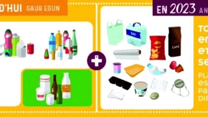 Bac jaune au 1er janvier 2023